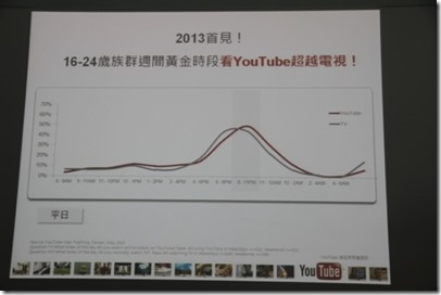 看YouTube超越電視 看YouTube超越電視