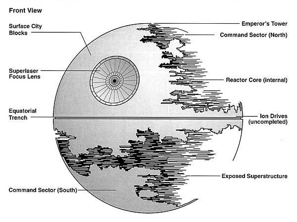 DeathStarII_egvv