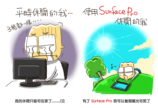 Microsoft微軟Surface Pro平板筆電Windows 8.1釘選觸控鍵盤 Microsoft微軟Surface Pro平板筆電Windows 8.1釘選觸控鍵盤