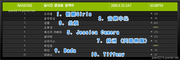 090829_骯髒gilrs.png 090829_骯髒gilrs.png