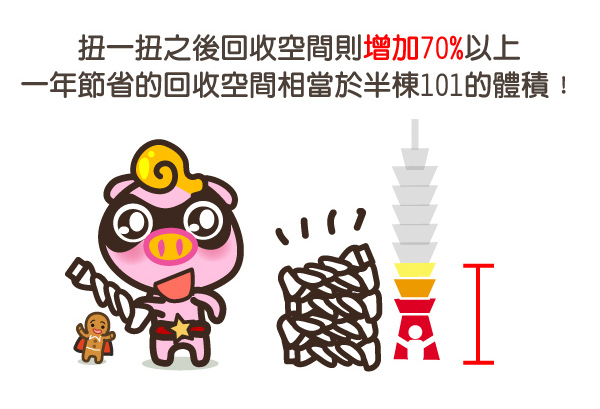 下一張(熱鍵:c)