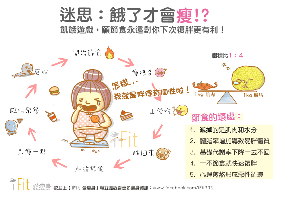 飢餓遊戲篇無名