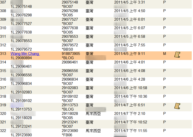 正式會員－Wang Min Chang.png