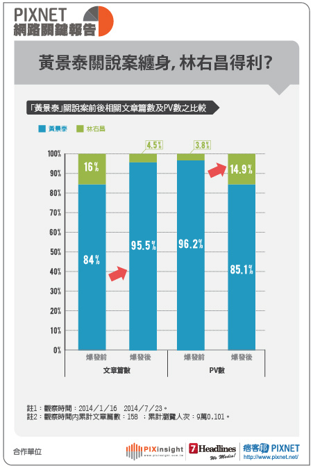 2014基隆市長選舉-03 2014基隆市長選舉-03