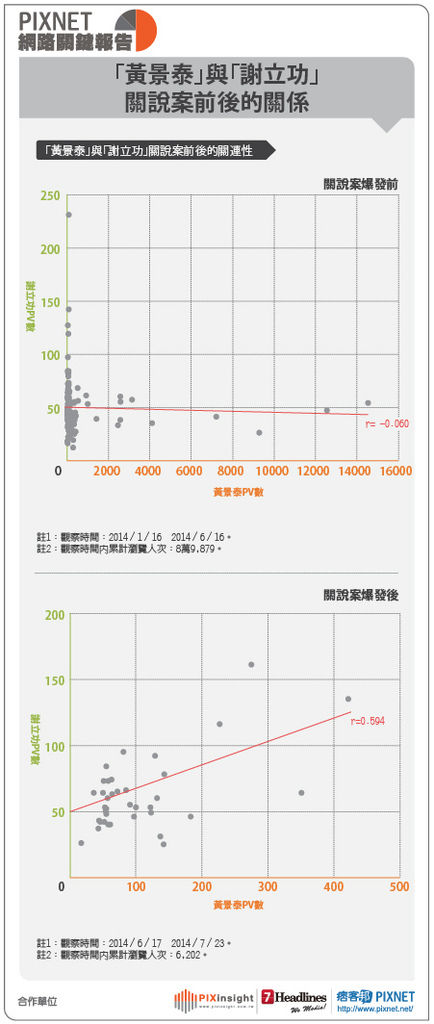 2014基隆市長選舉-07