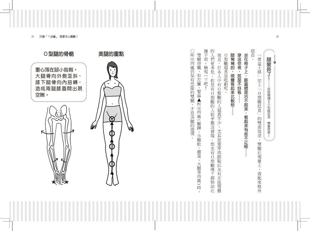 1分鐘骨盆瘦身術3校_頁面_15 1分鐘骨盆瘦身術3校_頁面_15