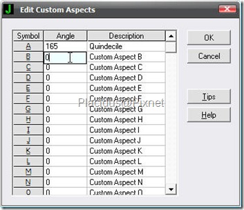 Edit Custom Aspects