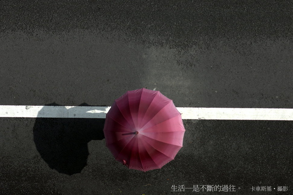 影像練習