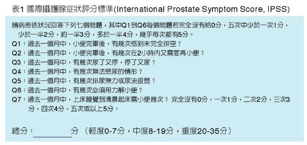 IPSS
