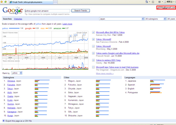 google trends001.bmp