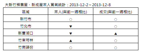 圖片 1 圖片 1