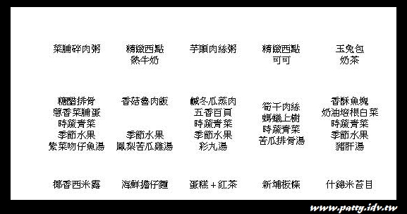 私立喬幼餐點 私立喬幼餐點