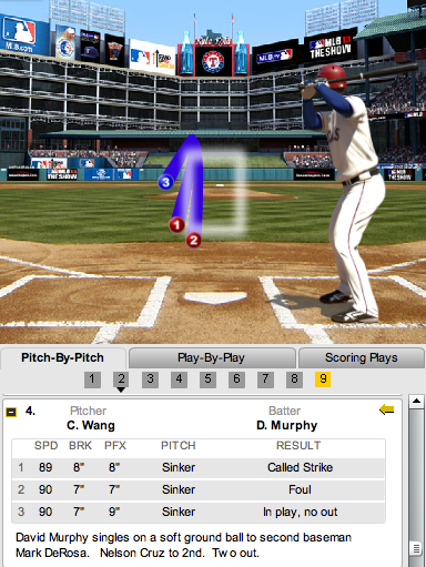 Murphy 2 2B ground single Murphy 2 2B ground single