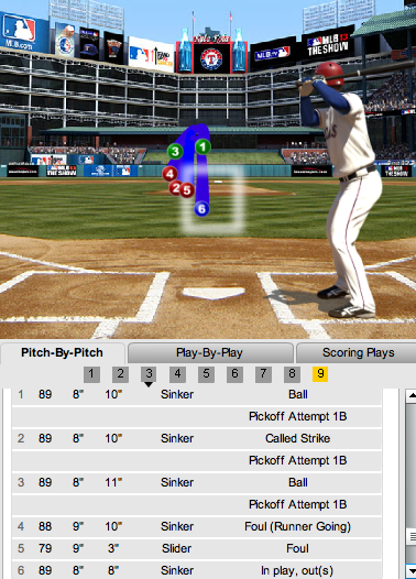 Profar 3 RF fly Profar 3 RF fly