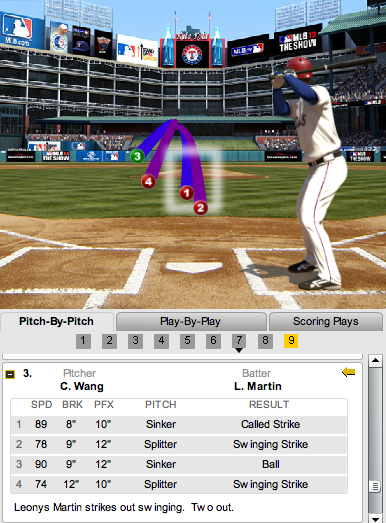 Martin 7 K Martin 7 K