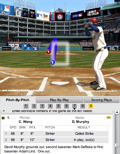 Murphy 7 2B ground Murphy 7 2B ground