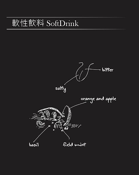 拼圖食庫Menu (soft drink) (4).jpg