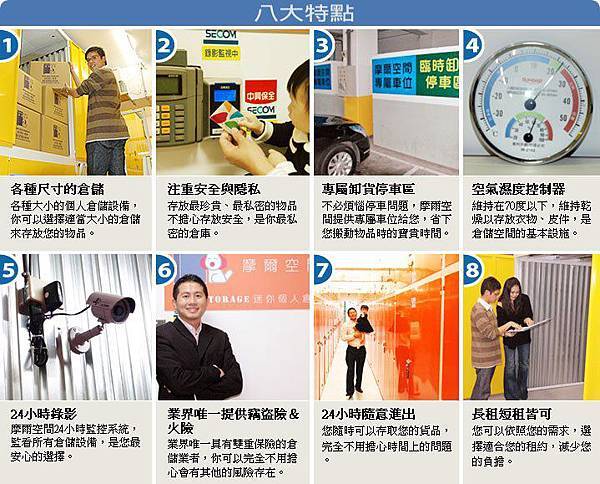摩爾空間迷你個人倉庫 摩爾空間迷你個人倉庫