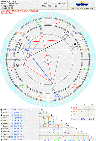 astro_2gw_203_.56919.6217