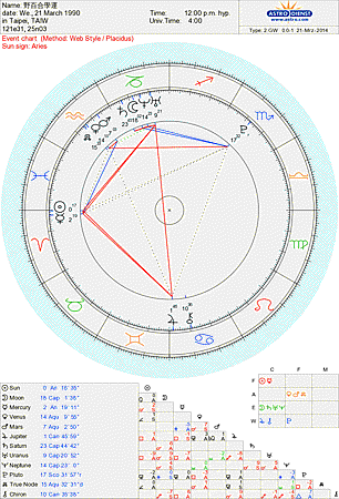 astro_2gw_202_.56701.24139 astro_2gw_202_.56701.24139