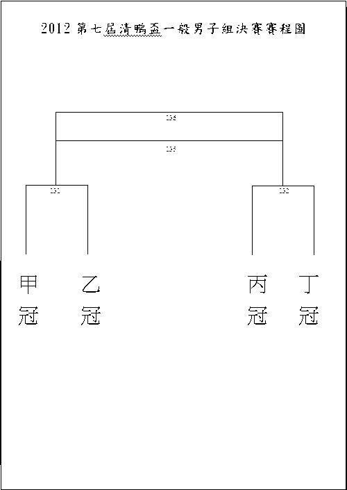 一般男子決賽賽程圖