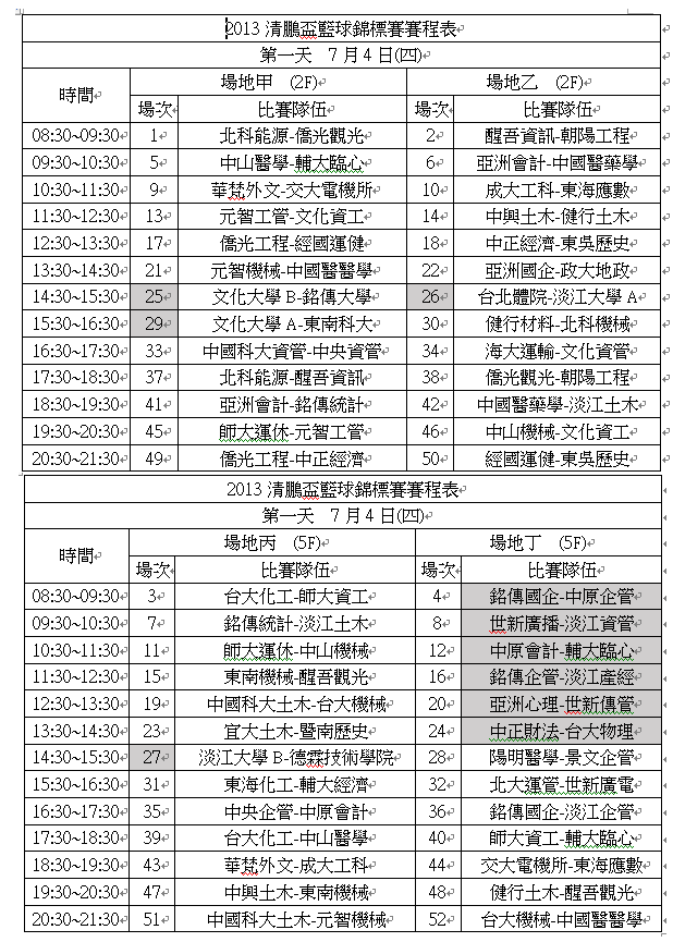 清鵬盃賽程圖(7月4日)