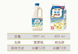 光泉鮮豆漿