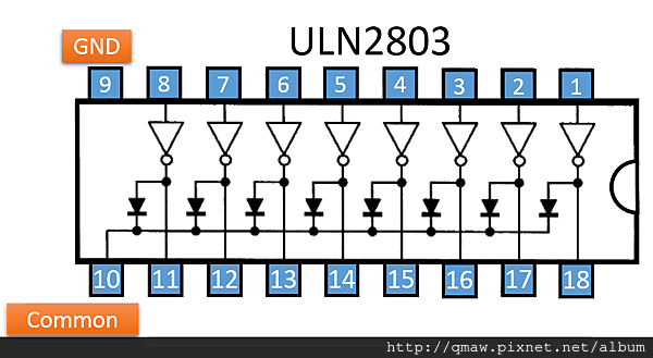 ULN_2803_Pinout ULN_2803_Pinout