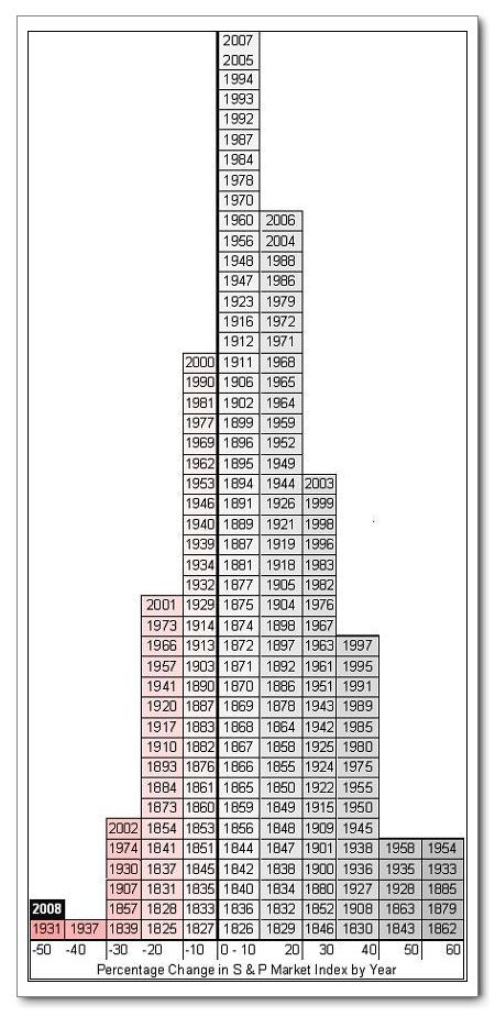 Whither Goest Thou, Stock Market.jpg Whither Goest Thou, Stock Market.jpg