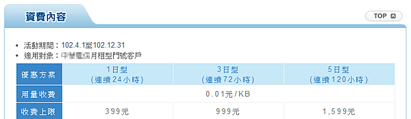 日本上網 b-mobile 日本上網 b-mobile