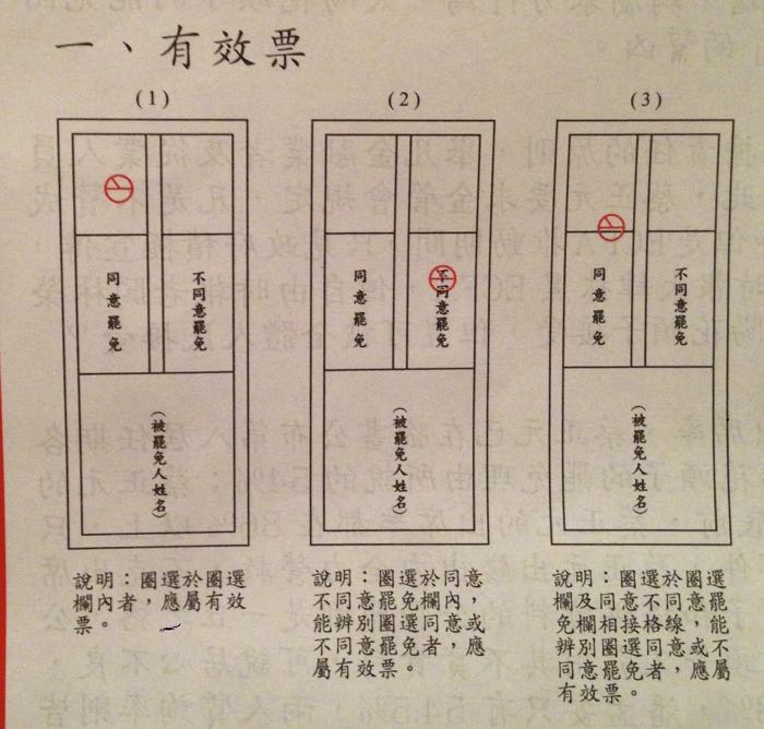 罷免蔡正元投票通知單