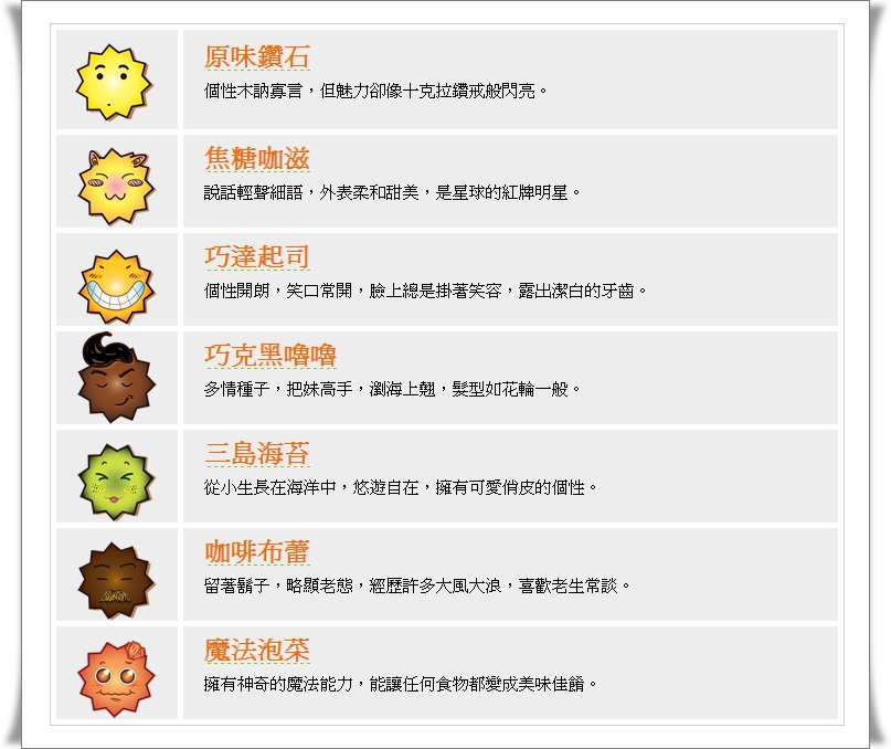 33 試用