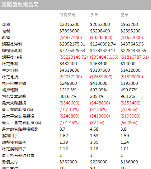 圖片 14 圖片 14