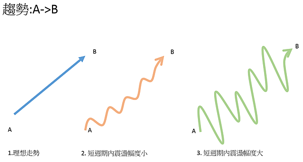 圖片 1