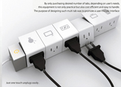 組合式標籤電源插座 (Multi-tab Power Strip)