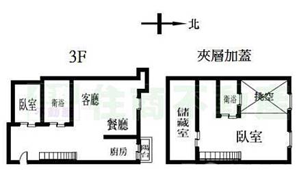 EAT格局