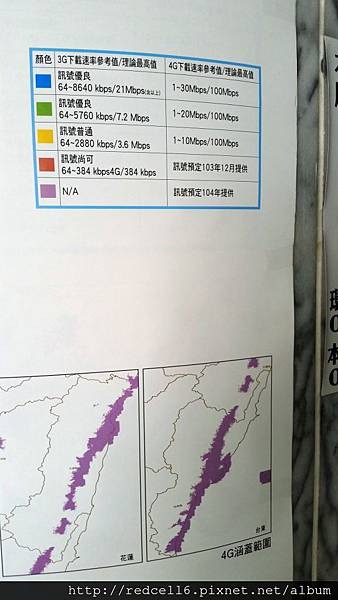雙管齊下的Samsung GALAXY S5 4G LTE 快人一步(第二梯次)  體驗心得分享
