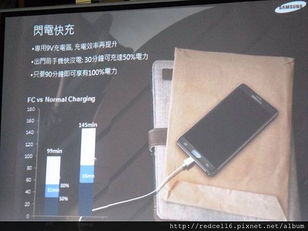 無以倫[筆]的說寫俱佳Samsung GALAXY Note 4高雄場體驗會心得分享