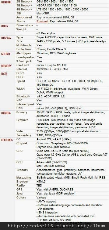 無以倫[筆]的說寫俱佳Samsung GALAXY Note 4高雄場體驗會心得分享