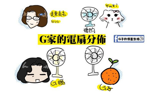 老媽對yuki的愛心電風扇1.jpg 老媽對yuki的愛心電風扇1.jpg