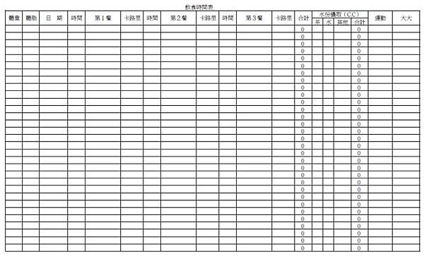 瘦身工具 自製表格 Renee蕾妮有話悄悄說 痞客邦