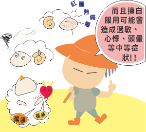 服用碘片4.png