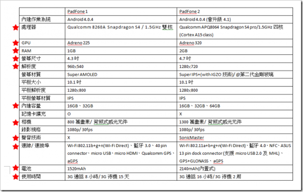 mobile01-f0693afe8a2c121e1b8c1651c907c678 mobile01-f0693afe8a2c121e1b8c1651c907c678