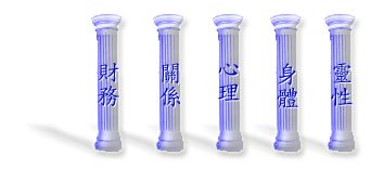 5pillars.jpg