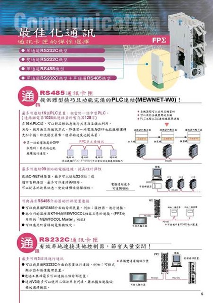 Panasonic松下電工產品手冊 中文版-2