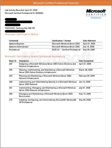 Microsoft MCSE 2003 Microsoft MCSE 2003