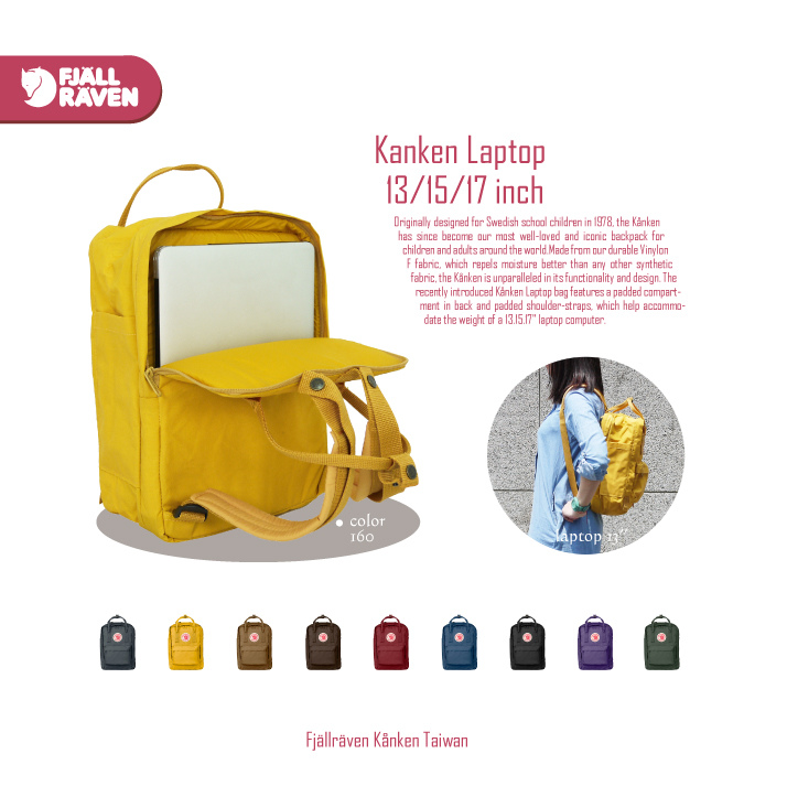 kanken laptop 17 vs big
