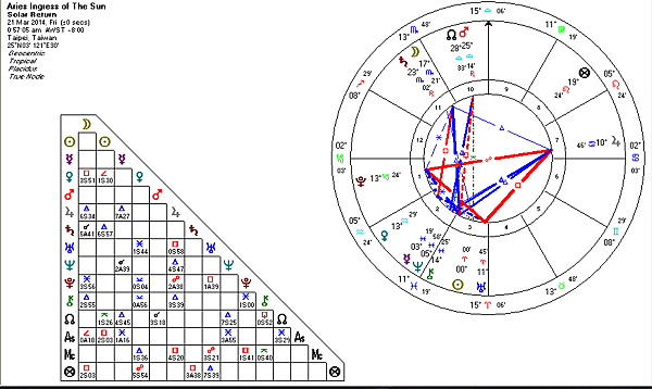 Screen Shot 2014-03-21 at 11.54.48 Screen Shot 2014-03-21 at 11.54.48
