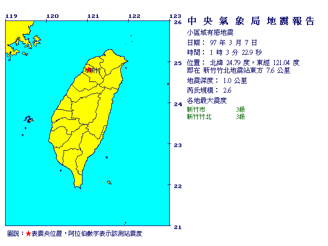 2008/03/07 凌晨地震報告 2008/03/07 凌晨地震報告
