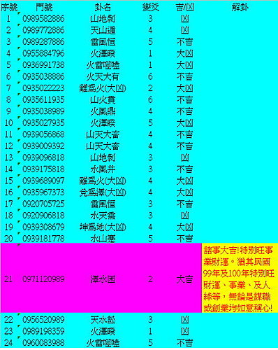 数字谐音联想法-数字代码_突袭网-提供留学,移